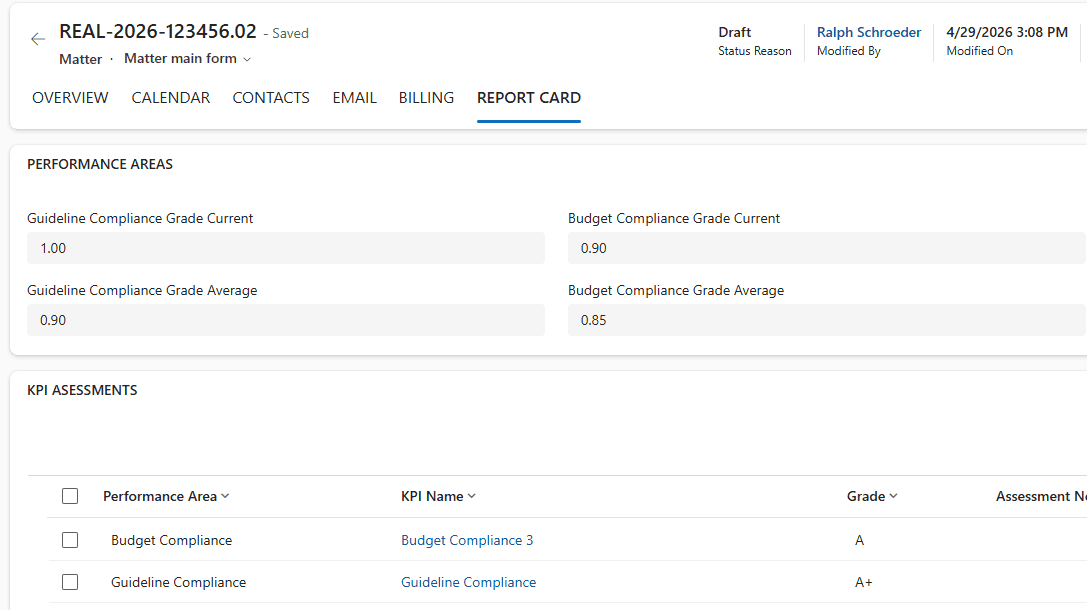 Spaarke outside counsel report card — performance grades for cost, timeliness, and compliance